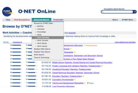 O*NET Online - Workforce EdTech