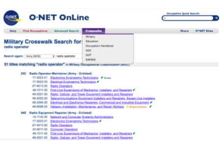 O*NET Online - Workforce EdTech